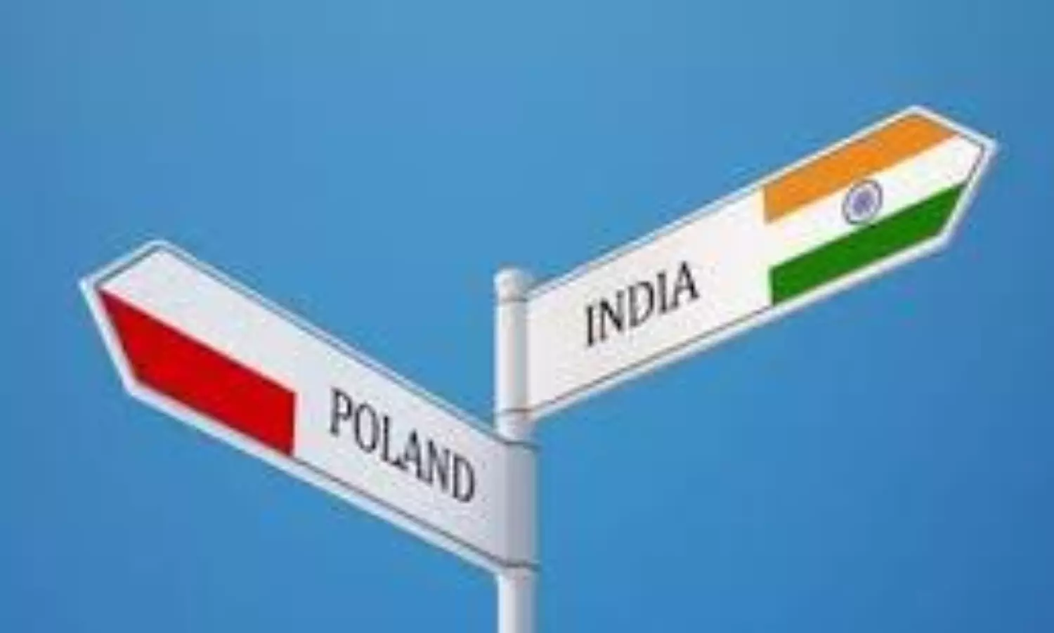 India Poland