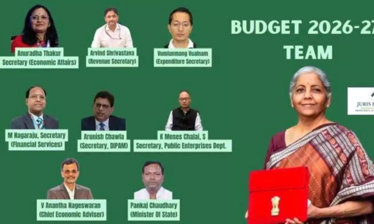 Who’s who in the finance ministry team shaping Budget 2026–27