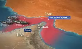 Strait of Hormuz Strait of Hormuz