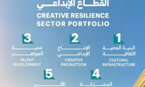Sheikha Latifa launches five-pillar plan to back creative industries