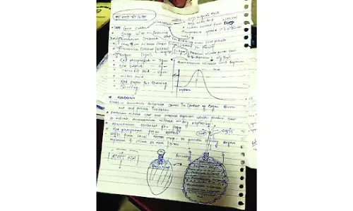 UP: Med student detained in Ayodhya over alleged bomb-making notes UP: Med student detained in Ayodhya over alleged bomb-making notes
