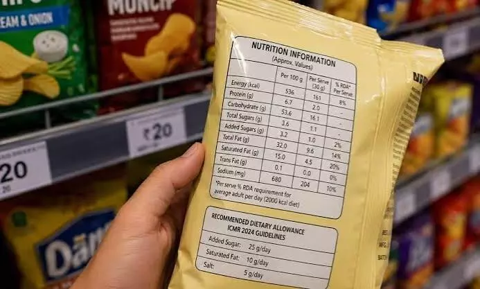 FSSAI proposes front-of-pack warning labels for foods high in salt, sugar or fat FSSAI proposes front-of-pack warning labels for foods high in salt, sugar or fat